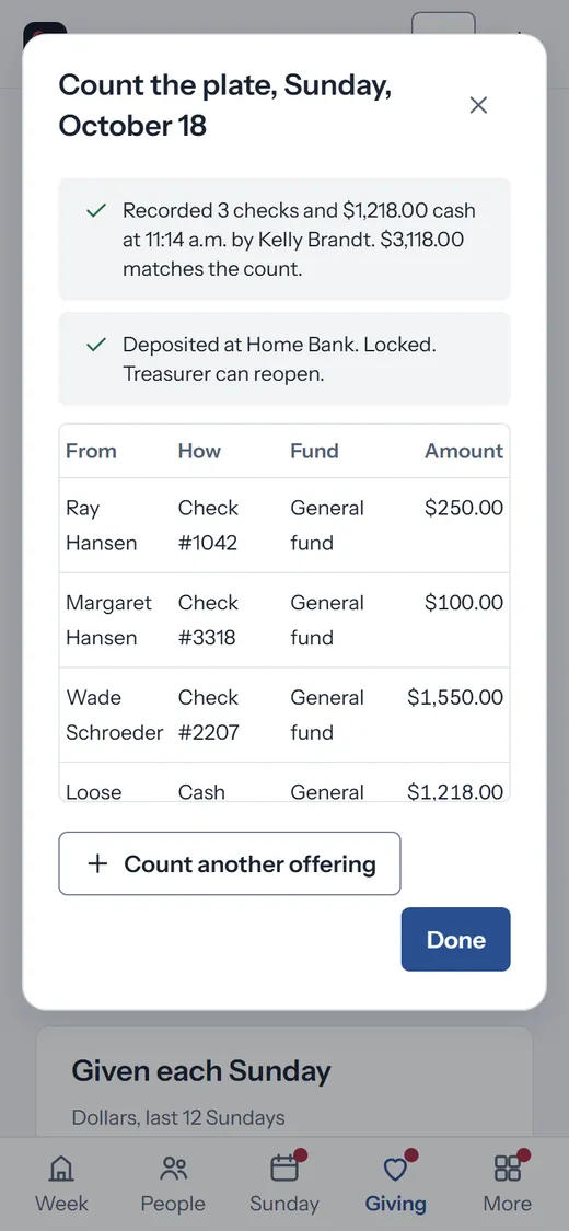 The plate recorded and deposited: 3 checks and $1,218 in cash match the $3,118 counted, and the deposit at Home Bank is locked